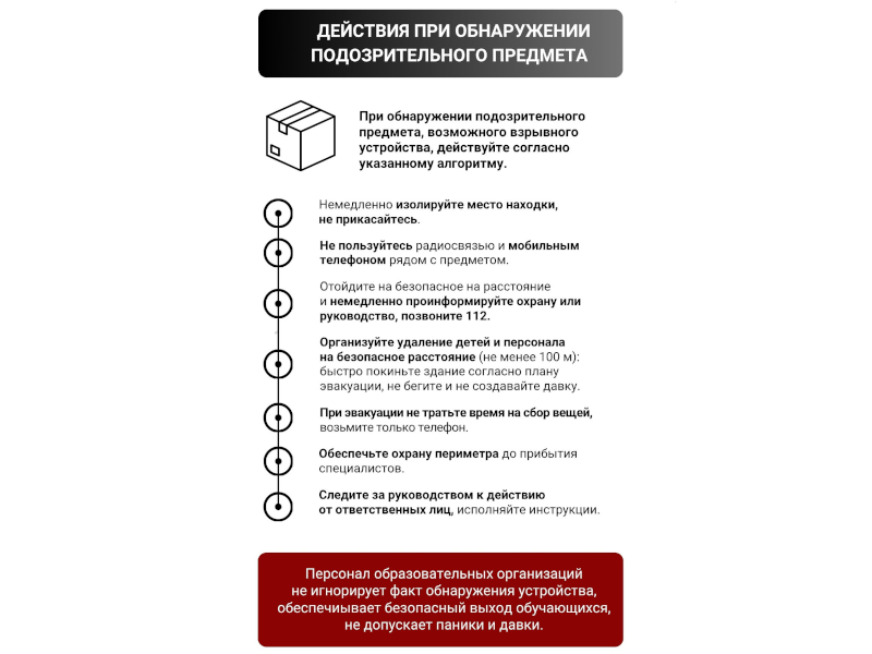 Изображения.